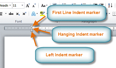drag the Left Indent marker