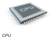 CPU