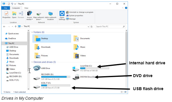Drives in My Computer