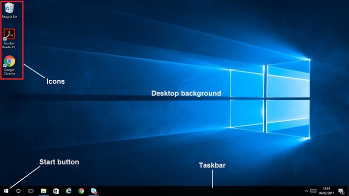 the desktop which allows the user to interact with the computer and see the results on screen