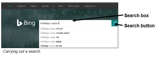 Carrying out a search