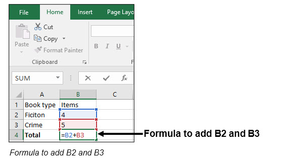 Formula to add B2 and B3