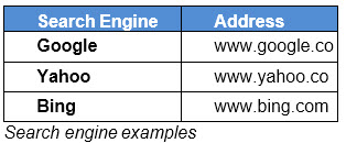 Search engine examples