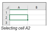 Selecting cell A2