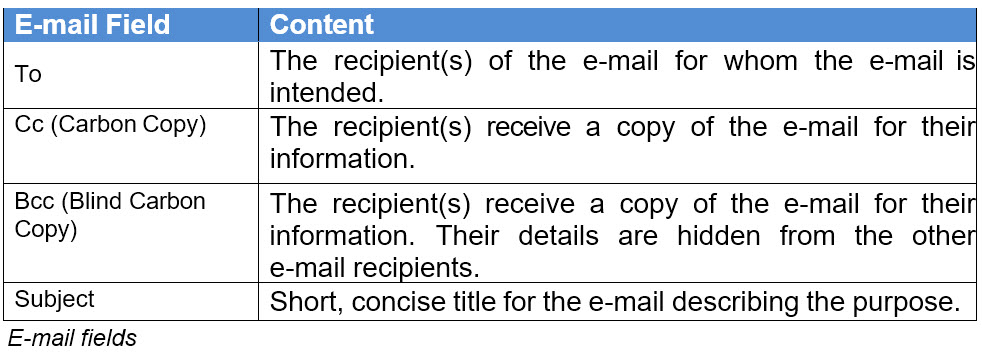 Enter one or more e mail addresses in the To field
