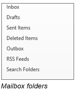 Mailbox folders